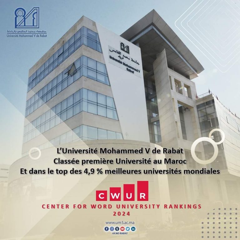 CWUR ranking: Mohammed V University of Rabat first in Morocco and in the top 4.9% of the best universities in the world