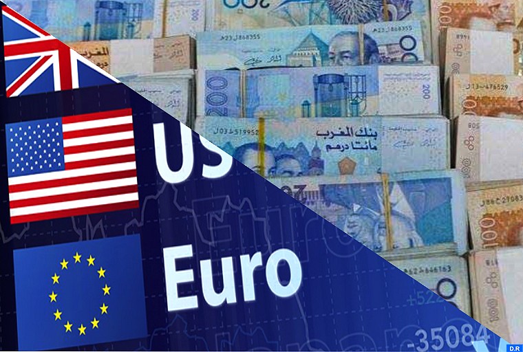 Foreign exchange market: The dirham almost stable against the euro