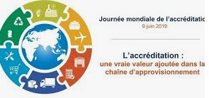 Looking back at World Accreditation Day: Reminder