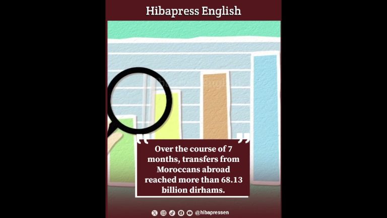 Over the course of 7 months, transfers from Moroccans abroad reached more than 68.13 billion dirhams