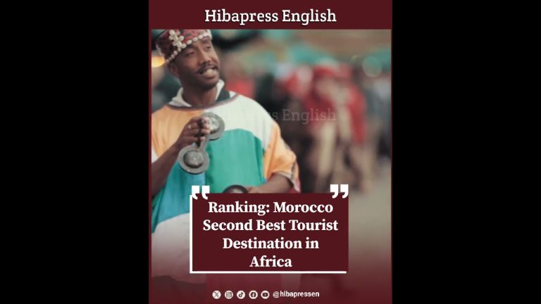 Ranking: Morocco Second Best Tourist Destination in Africa