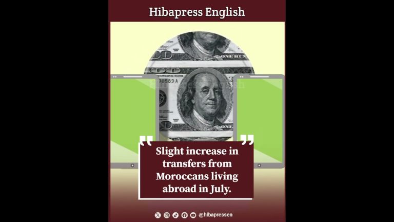 Slight increase in transfers from Moroccans living abroad in July.