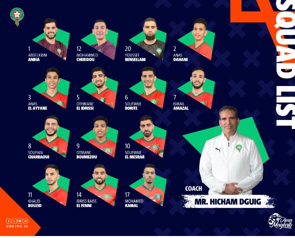 Uzbekistan Futsal World Cup 2024: Starting tomorrow, here are the Atlas Lions who will defend our National Colors