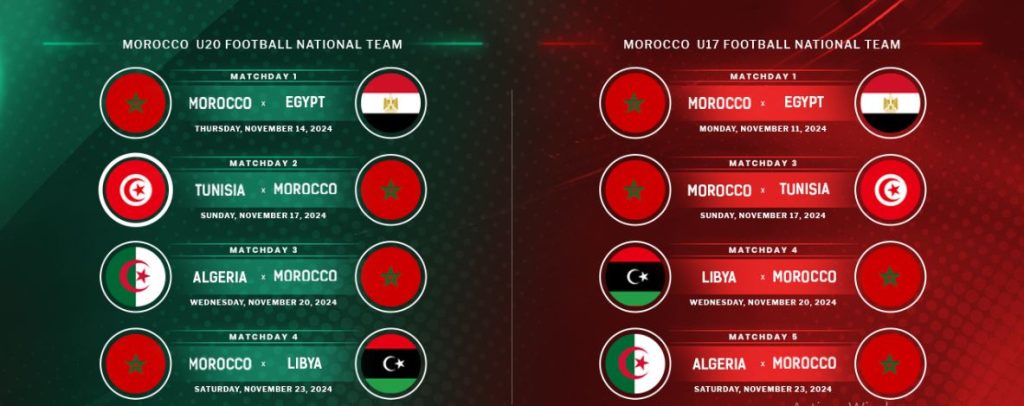 CAN U17 Qualifiers in Morocco and CAN U20 Qualifiers in Egypt: The calendar and program
