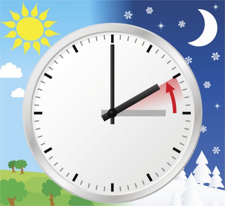 Latin American country abandons daylight saving time for this year