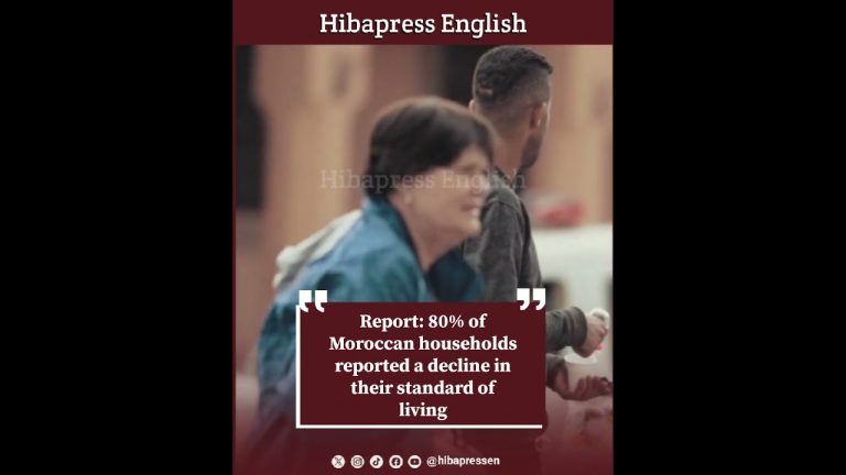 Report: 80% of Moroccan households reported a decline in their standard of living