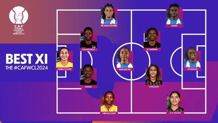 CAF unveils the typical team for the 2024 Women's Champions League in Morocco