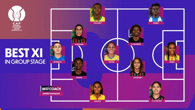 Here is the best eleven from the group stage of the CAF Morocco Women's Champions League 2024 revealed by the CAF Technical Study Group. AS FAR in the spotlight