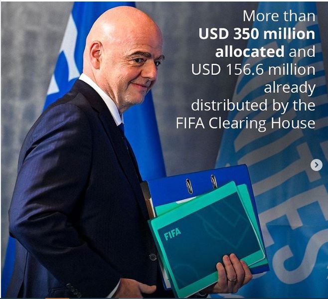 Report illustrates the revolutionary effects of the FIFA Clearing House: more than USD 350 million has been allocated and USD 156.6 million has already been distributed in training fees