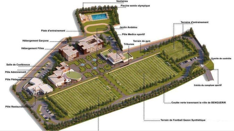 Selection of a team of engineers to design the Federal Football Center in Casablanca