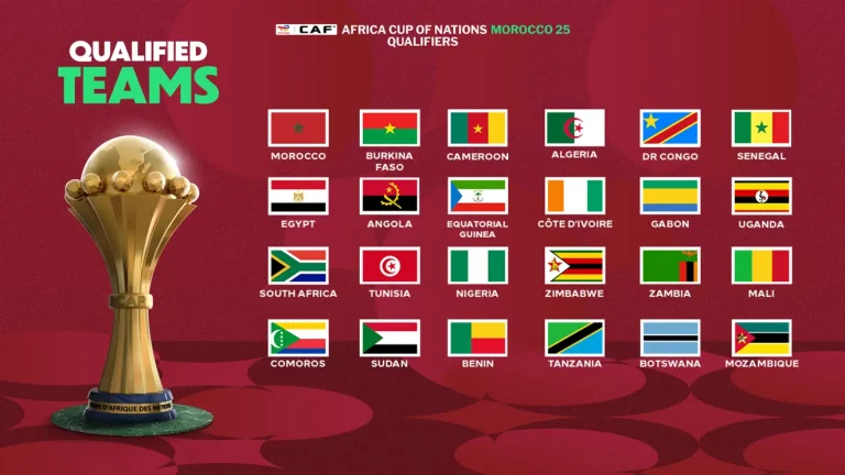 The CAN CAF TotalEnergies, Morocco 2025: a breathtaking presence for a prestigious casting. See the final table of qualified countries