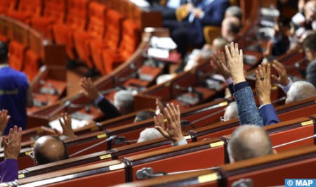 La Chambre des Représentants a approuvé à la majorité le projet de loi de finances pour l'année 2025