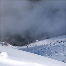 Weather: snowfall