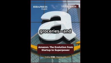 Amazon: The Evolution from Startup to Superpower