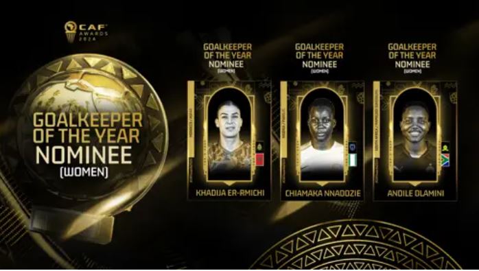 Demain débutent les caf awards à Marrakech: Gardien et gardienne de but de l’Année. Palmarès