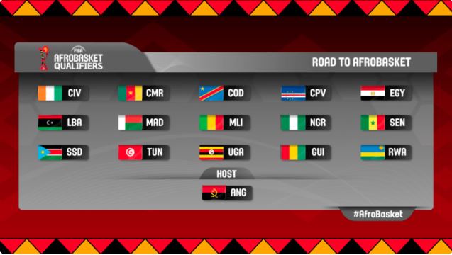 AfroBasket 2025- la honte des hontes du basket-ball national: la Guinée -la Libye-le sud soudan-la tunisie...qualifiés, le Maroc éliminé chez lui. la liste complète des qualifiés