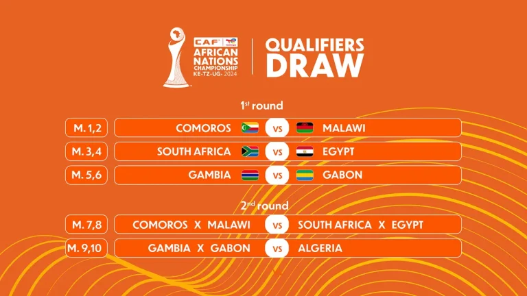 Drawing for the second phase of the qualifiers for the African Totalnergies African Nations Championship (Chan), Kenya, Tanzania, Uganda 2024