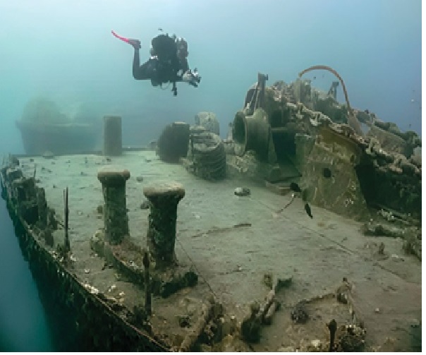 Sites of ships poured during the First World War located on the southern coasts