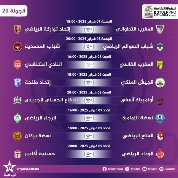 Tomorrow, Botola Pro 1-20th day: the FUS waits for the foot of the RSB and not miss the shock of the Mas-Codm derby