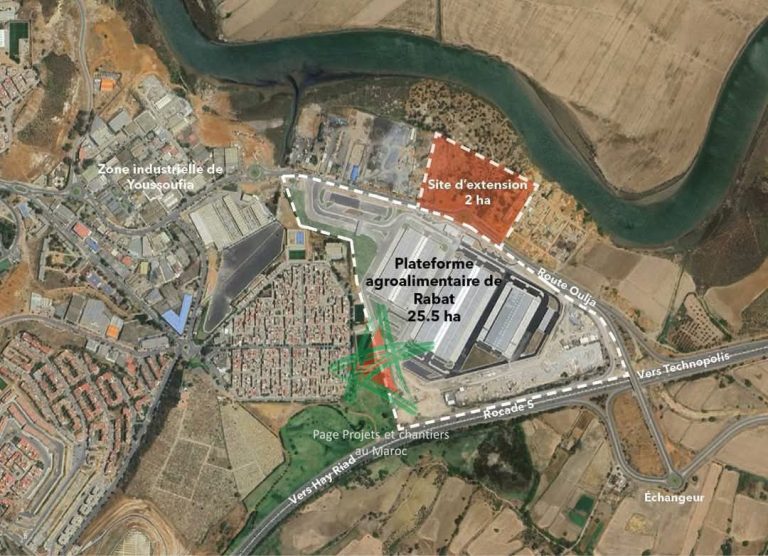 42 million dirhams to extend the new wholesale market in Rabat