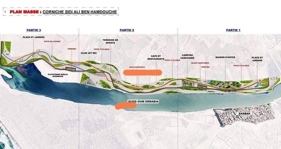 Azmour is preparing to launch a new tourist cornice project