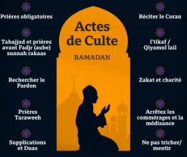 Ramadan karim: que signifie exactement le Ramadan ?