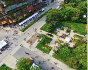 Environnement international: Tendances sectorielles