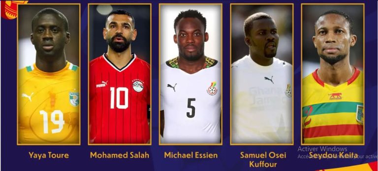 Can U20: Cradle of future Kings of Africa