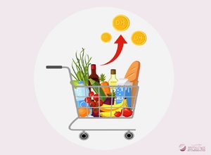 L'Indice des prix à la consommation (IPC) 2025