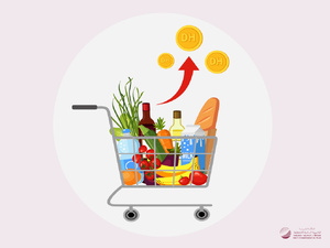 L'Indice des prix à la consommation (IPC) 2025
