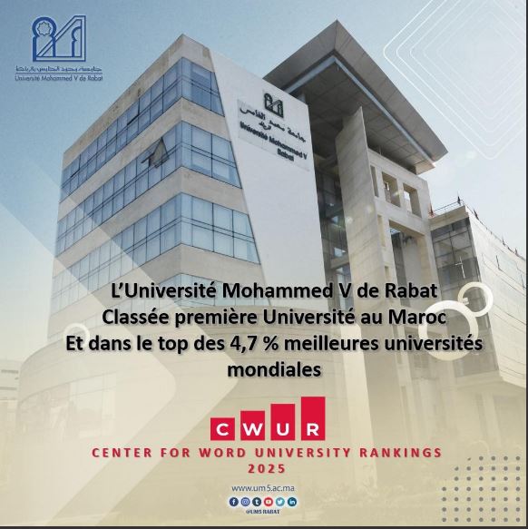 CWUR 2025 classification: Mohammed V University of Rabat, first in Morocco and in the top 5 % world